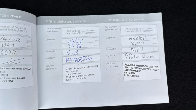 Kia Optima 1.7 CRDi ISG 2 5dr Diesel Estate